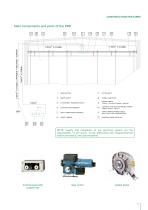 PMP-11