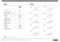 CLIMA-2