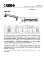 Cree OL Series Code - 1