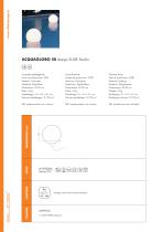 Acquaglobo-3