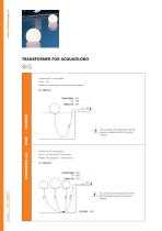 Acquaglobo-6