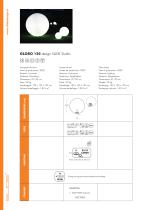 GLOBO-7