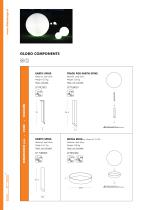 GLOBO-9