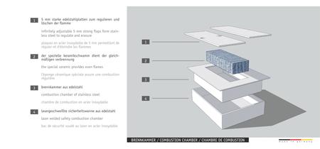 Radius Design Ethanol Fireplaces - 5