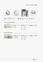 4.0490 SURFACE-MOUNTED SPOTLIGHT-6