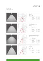 io pico up - 2