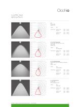 io soffitto track - 2