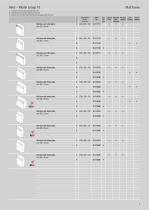 Technical list - 5