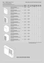 Technical list - 7