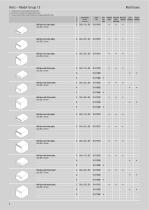 Technical list - 8