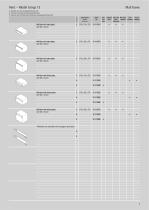 Technical list - 9