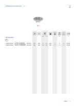 LED Lamps Brochure 18/19-11