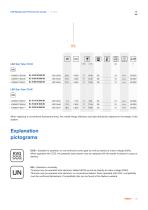 LED Lamps Brochure 18/19-13