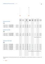 LED Lamps Brochure 18/19-14