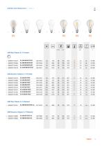 LED Lamps Brochure 18/19-3