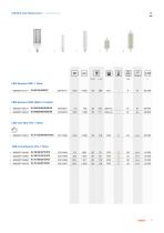 LED Lamps Brochure 18/19-7