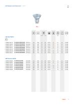 LED Lamps Brochure 18/19-9