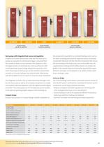 Dimplex Heat Pumps - 13