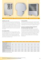 Dimplex Heat Pumps - 15