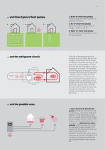 Heat pump-11