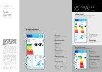 Heat Pump Assortment 2017-5