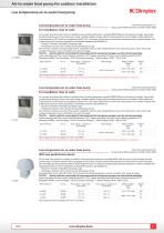Product Range Overview 2013-10