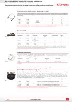 Product Range Overview 2013-12