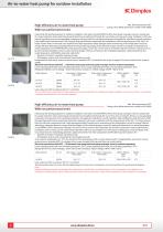 Product Range Overview 2013-5