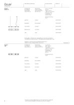 Ocular-3