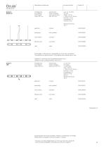 Ocular-6