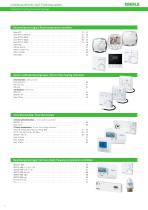 Catalogue temperature controls-6