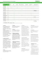 Catalogue temperature controls-8