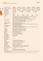 Devices for Domestic and Industrial Appliances Catalogue 3073-11