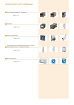 Devices for Domestic and Industrial Appliances Catalogue 3073-3