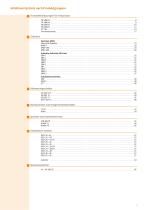 Devices for Domestic and Industrial Appliances Catalogue 3073-5