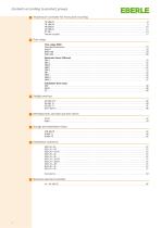 Devices for Domestic and Industrial Appliances Catalogue 3073-6