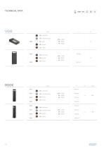 VOID – ROOK – FLUTE – AREO-11