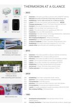 Products 2023-2