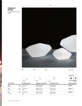 OLUCE table lamps-45
