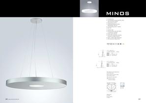 Pendant lights-6