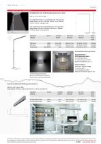 VELTO-2