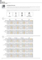 2013/2014 Reggiani Products Catalogue-15