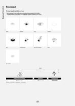 Bluetooth Control_Brochure-20