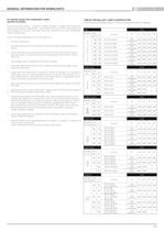 Cat_2012_appendix_INT'L_Ver.pdf-12