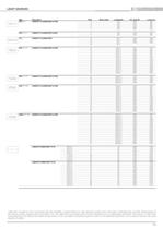 Cat_2012_appendix_INT'L_Ver.pdf-4