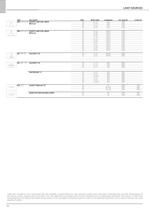 Cat_2012_appendix_INT'L_Ver.pdf-5