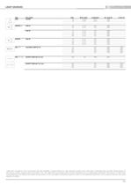 Cat_2012_appendix_INT'L_Ver.pdf-6