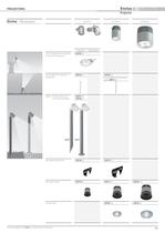 Cat_2012_exteriors_INT'L_Ver.pdf-14