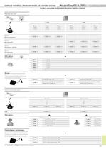 Cat_2012_tailor_made_INT'L_Ver.pdf-10