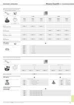 Cat_2012_tailor_made_INT'L_Ver.pdf-6